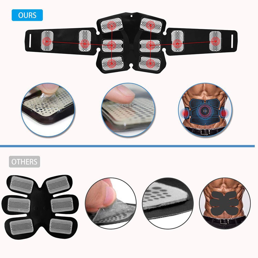Abdominal Muscle Training